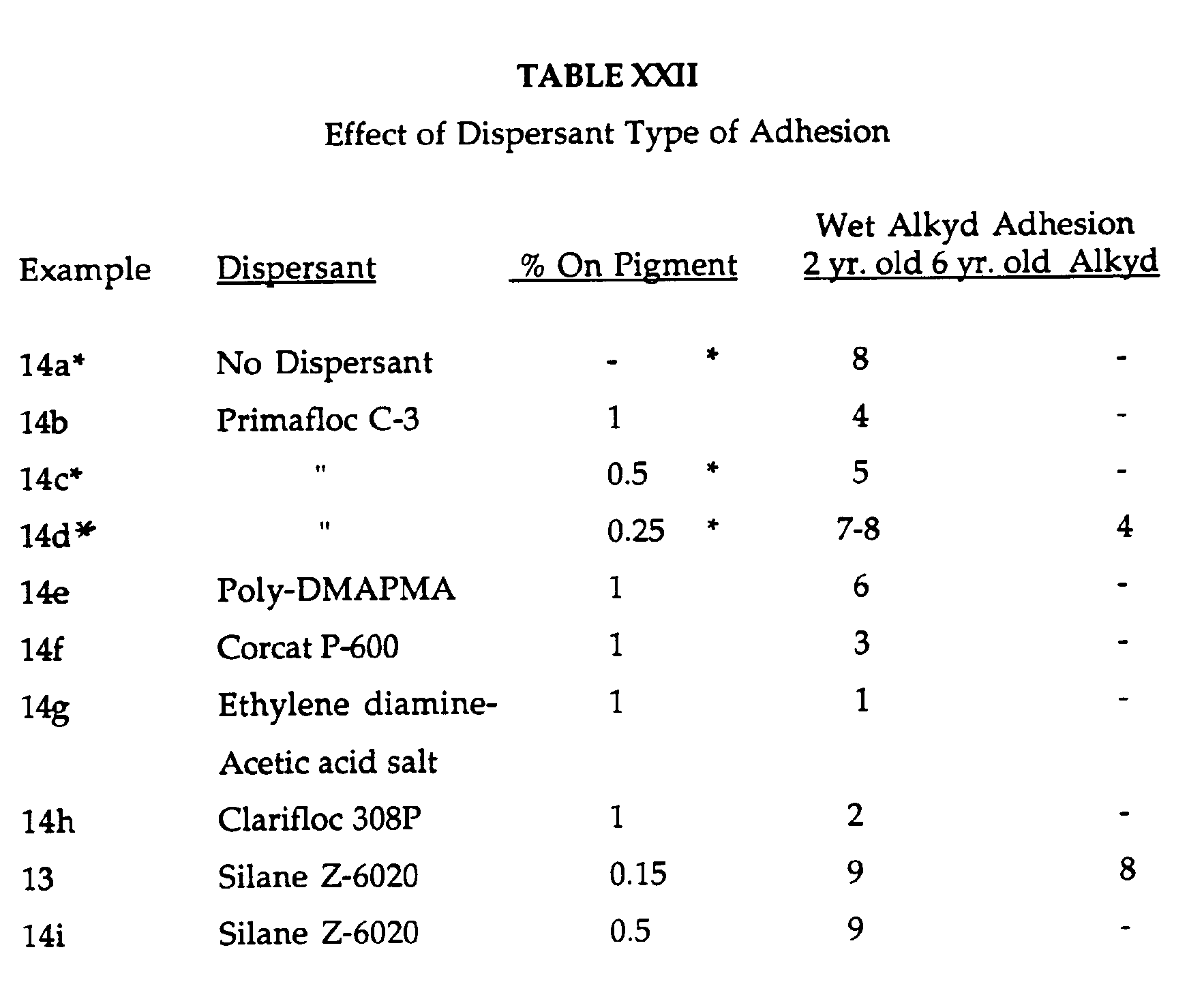 anionic cationic difference latex I wanted him to penetrate me