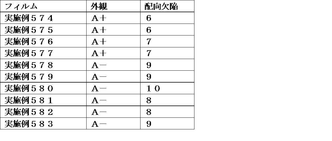 Figure JPOXMLDOC01-appb-T000408