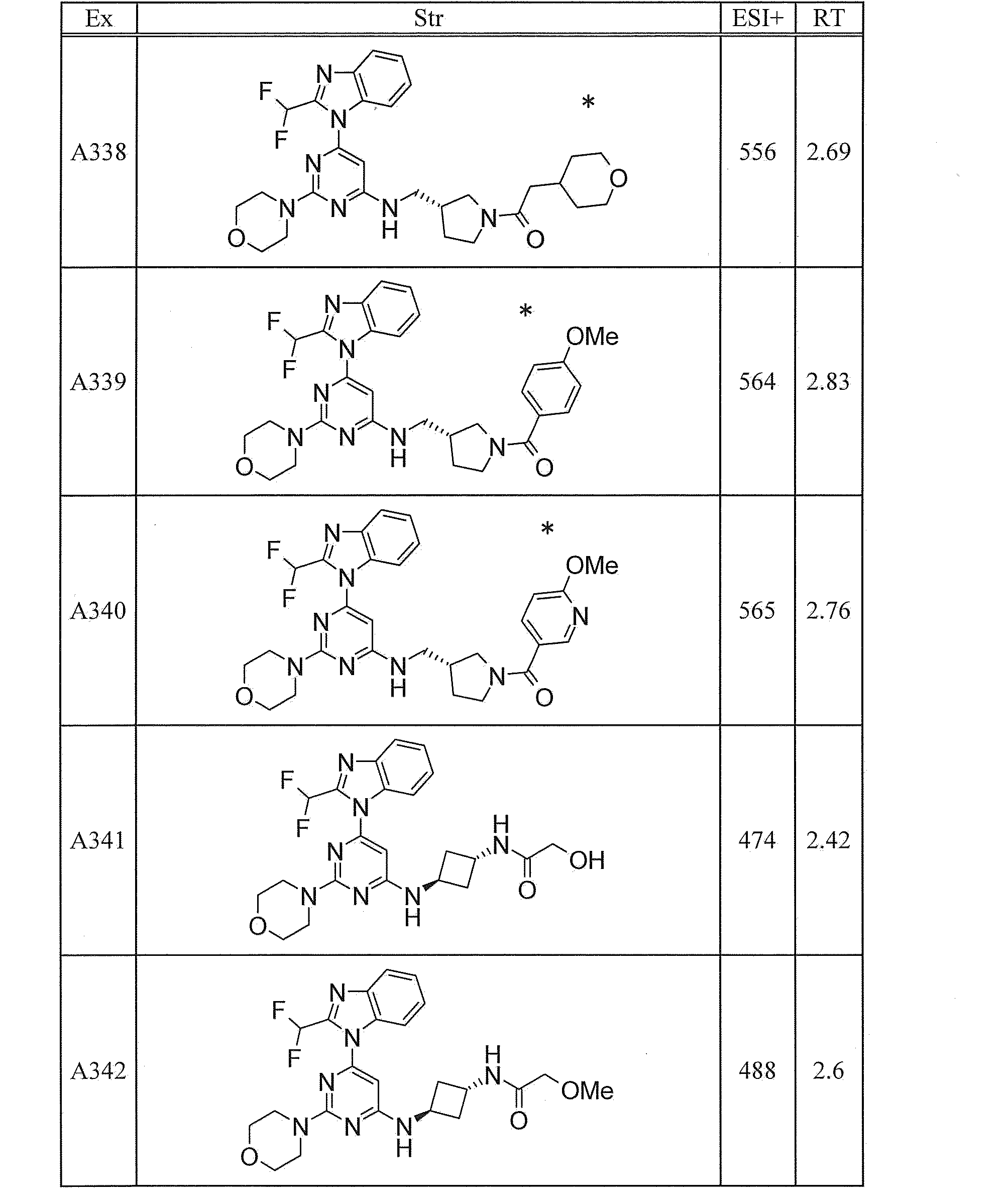 Figure JPOXMLDOC01-appb-T000242