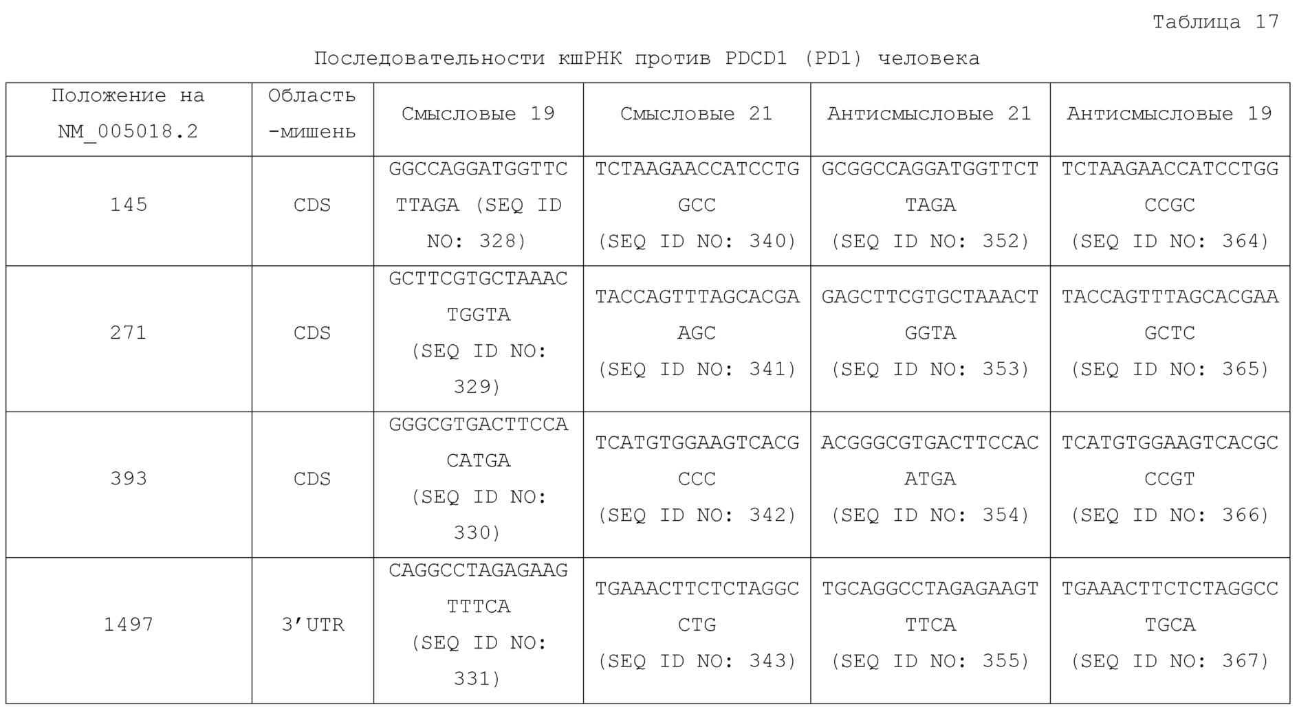 Figure 00000003
