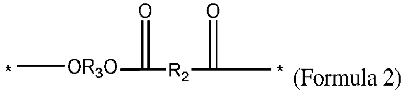Figure imgb0002