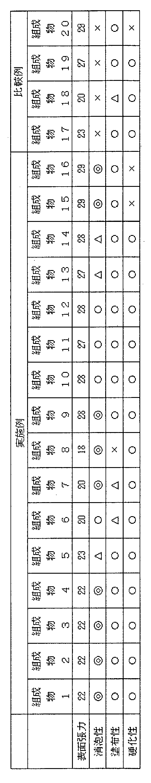 Figure WO-DOC-TABLE-4