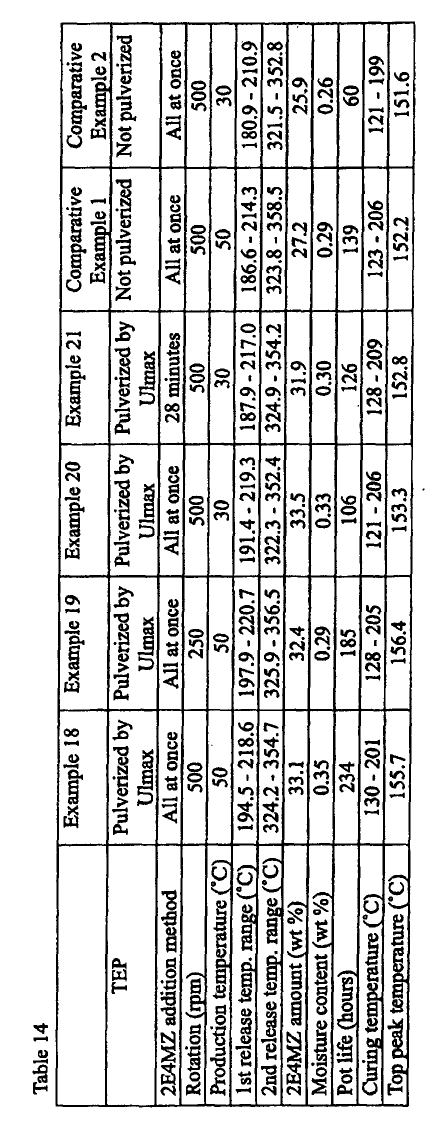 Figure imgb0003