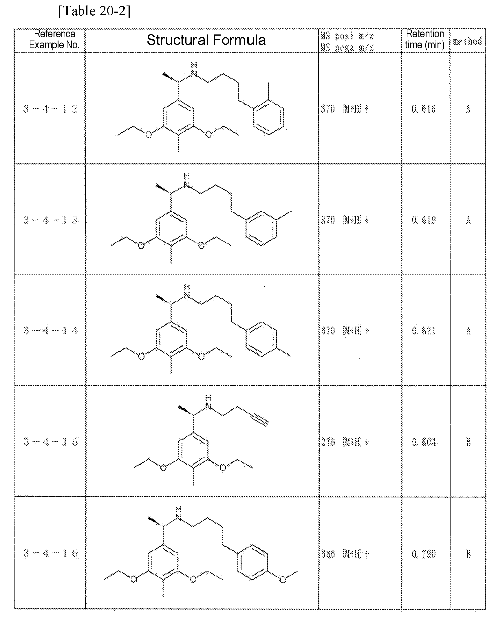Figure imgb0479