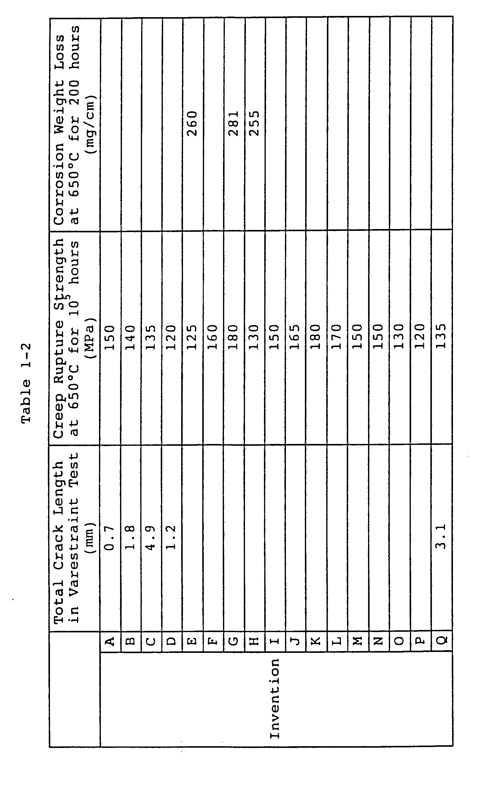 Figure 00100001