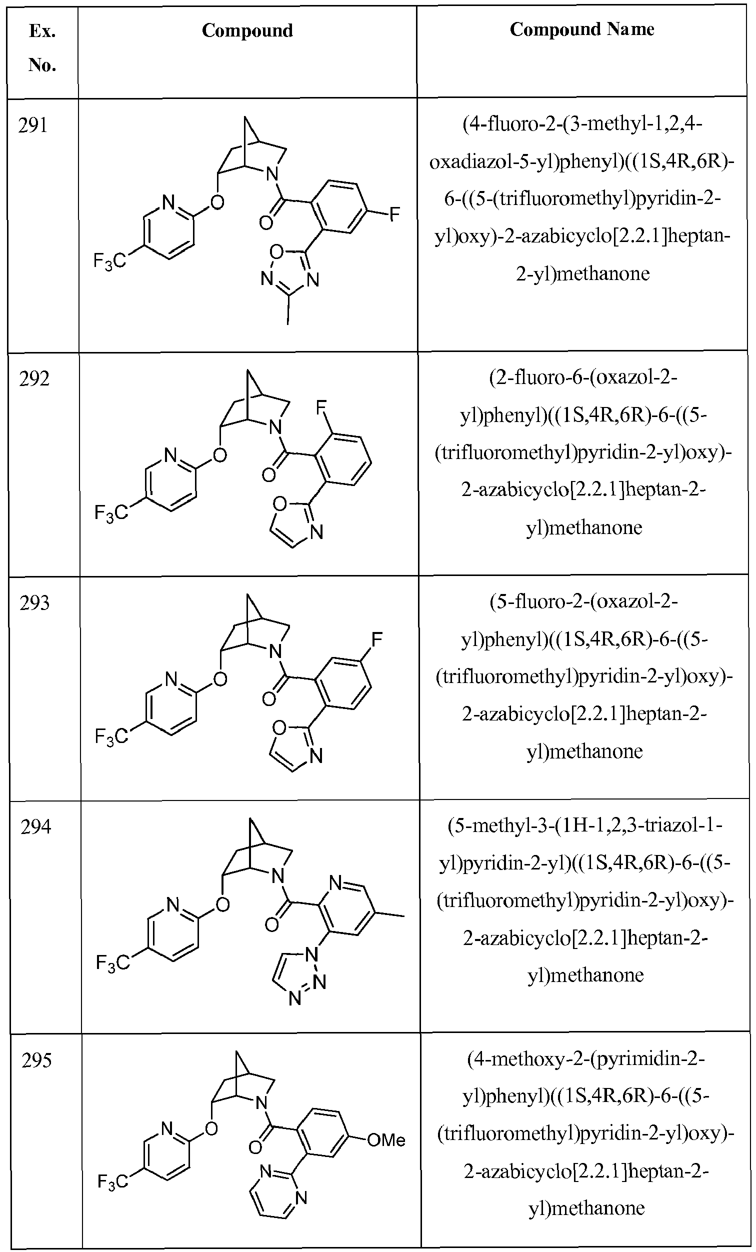 Figure imgb1197