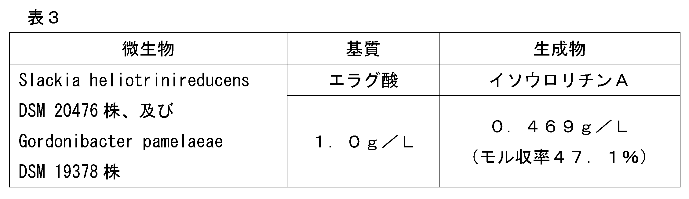Figure JPOXMLDOC01-appb-T000009