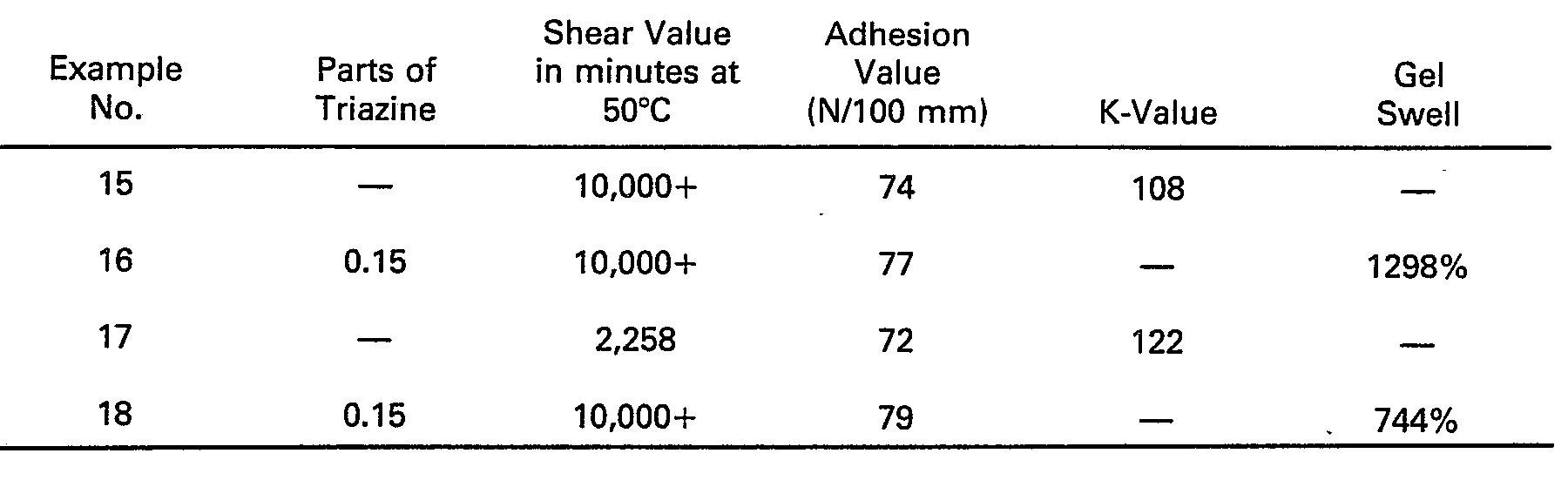 Figure imgb0011