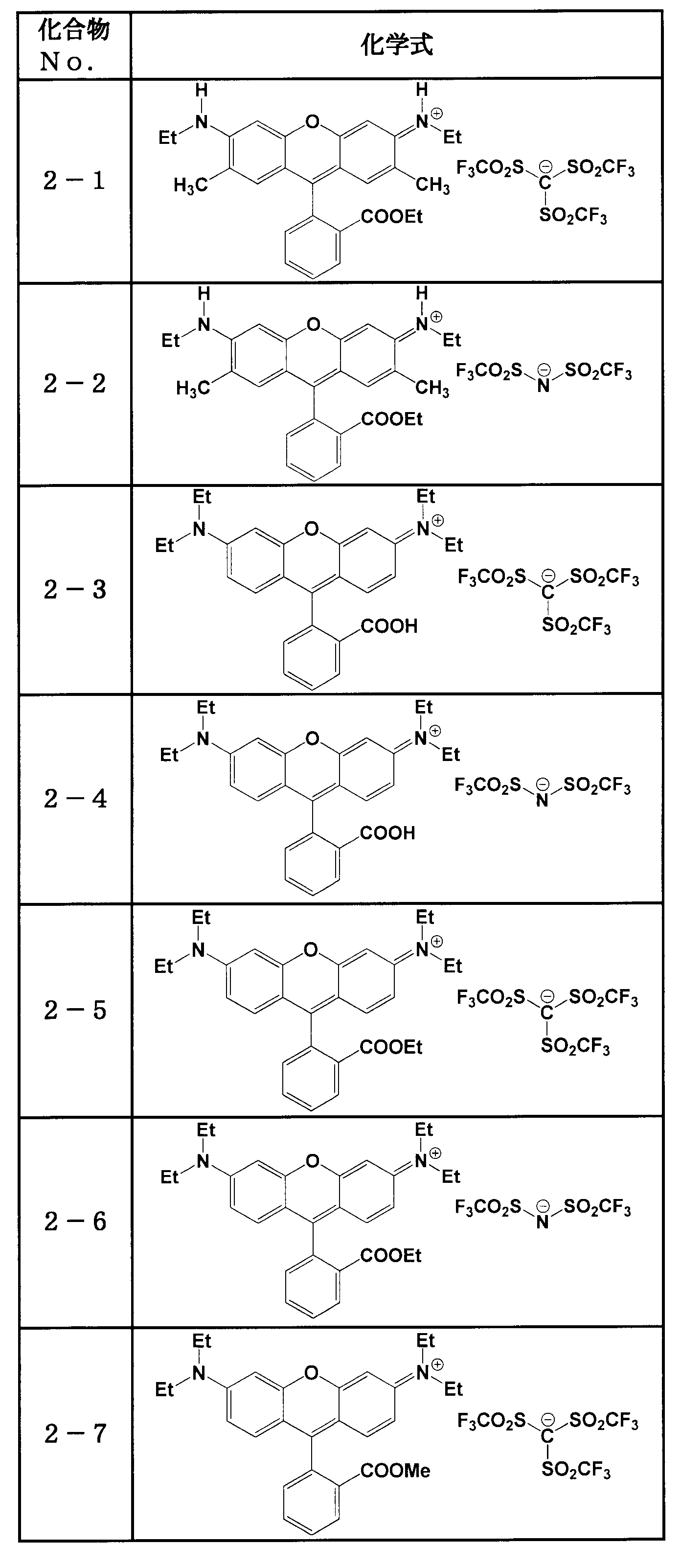 Figure JPOXMLDOC01-appb-I000005