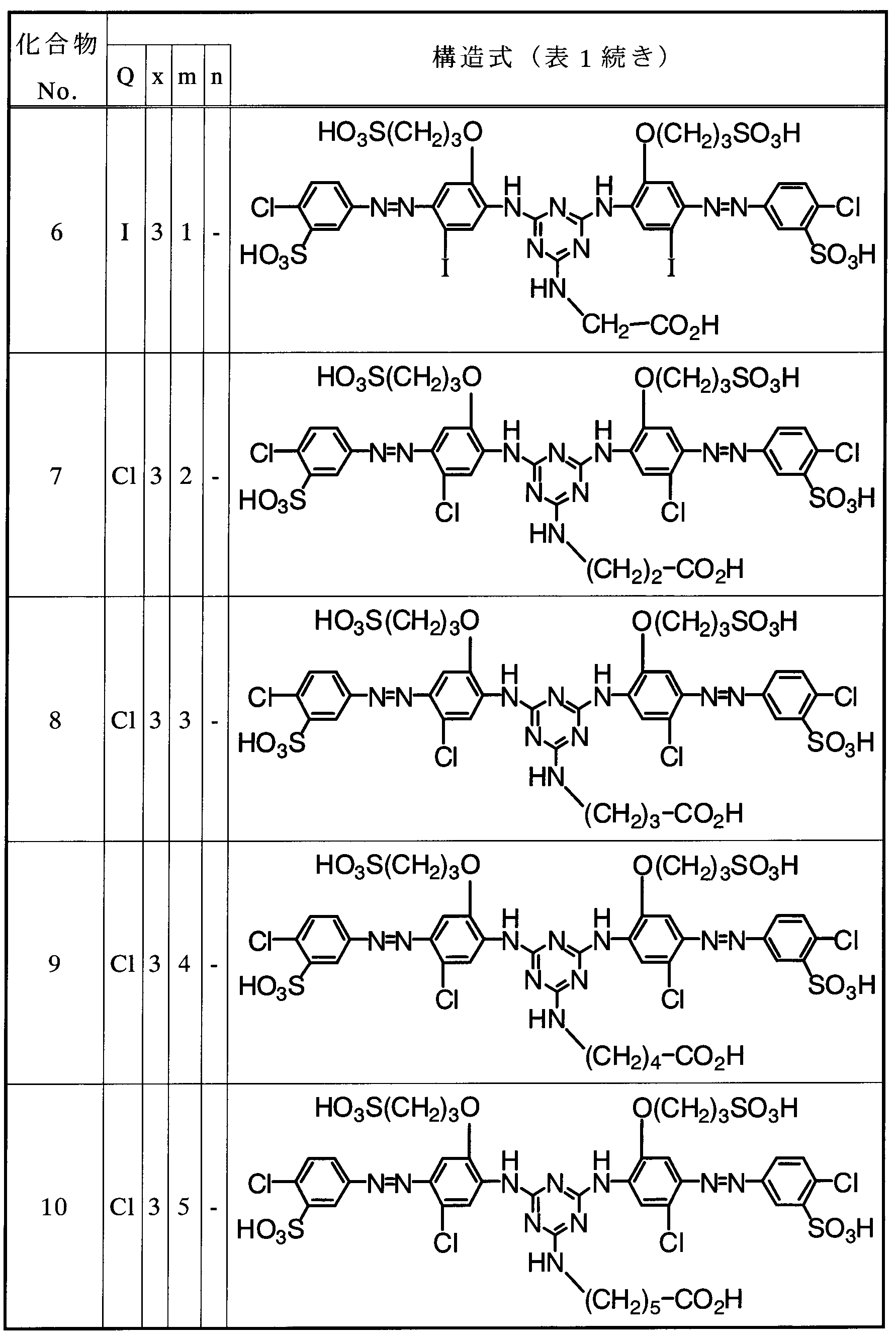 Figure JPOXMLDOC01-appb-I000025