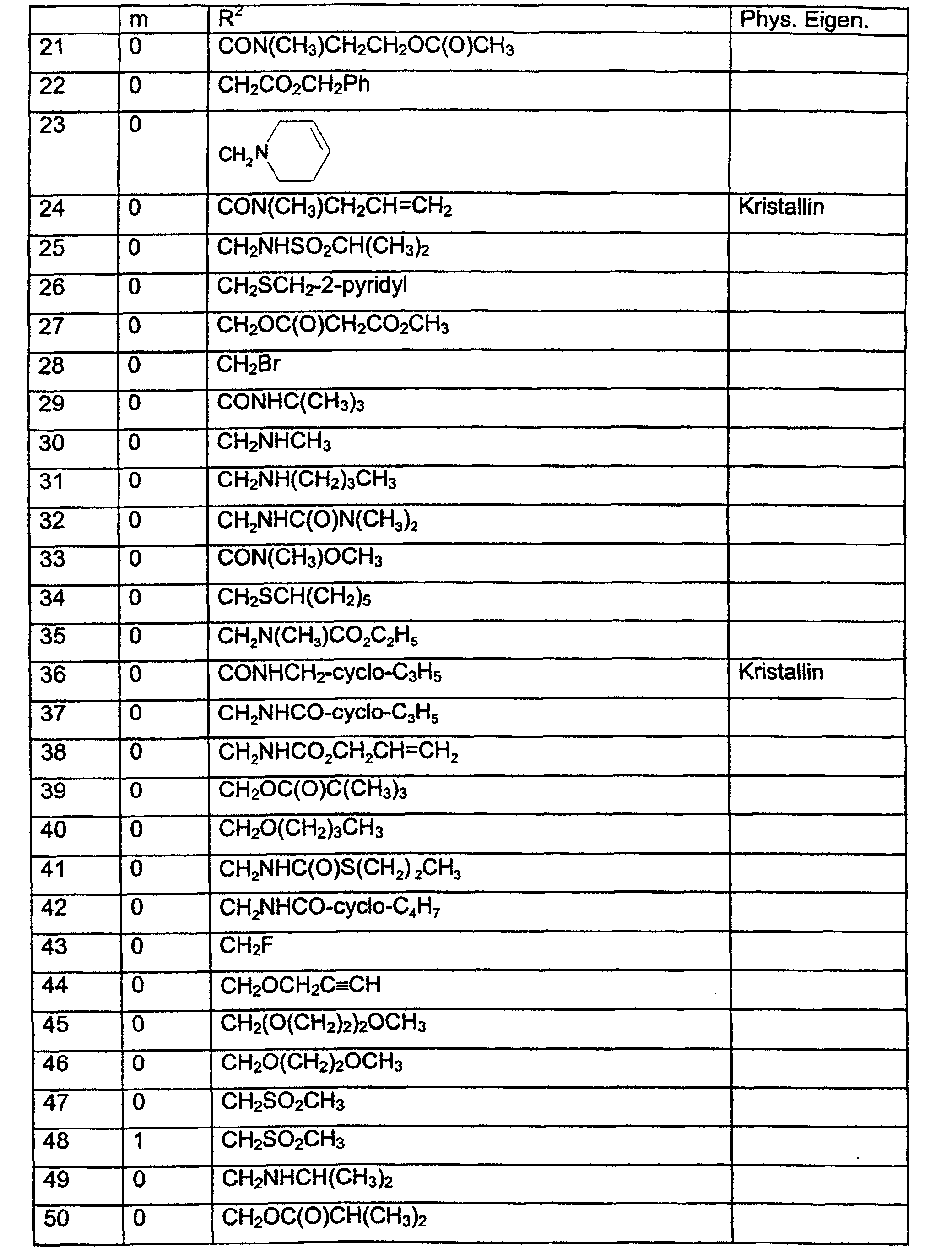 Figure 00540001
