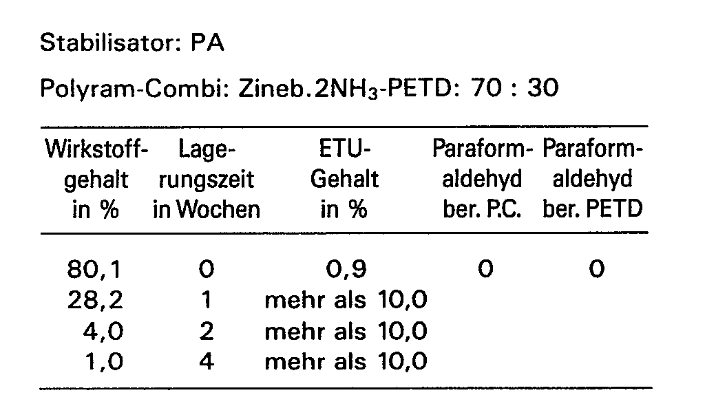 Figure imgb0048