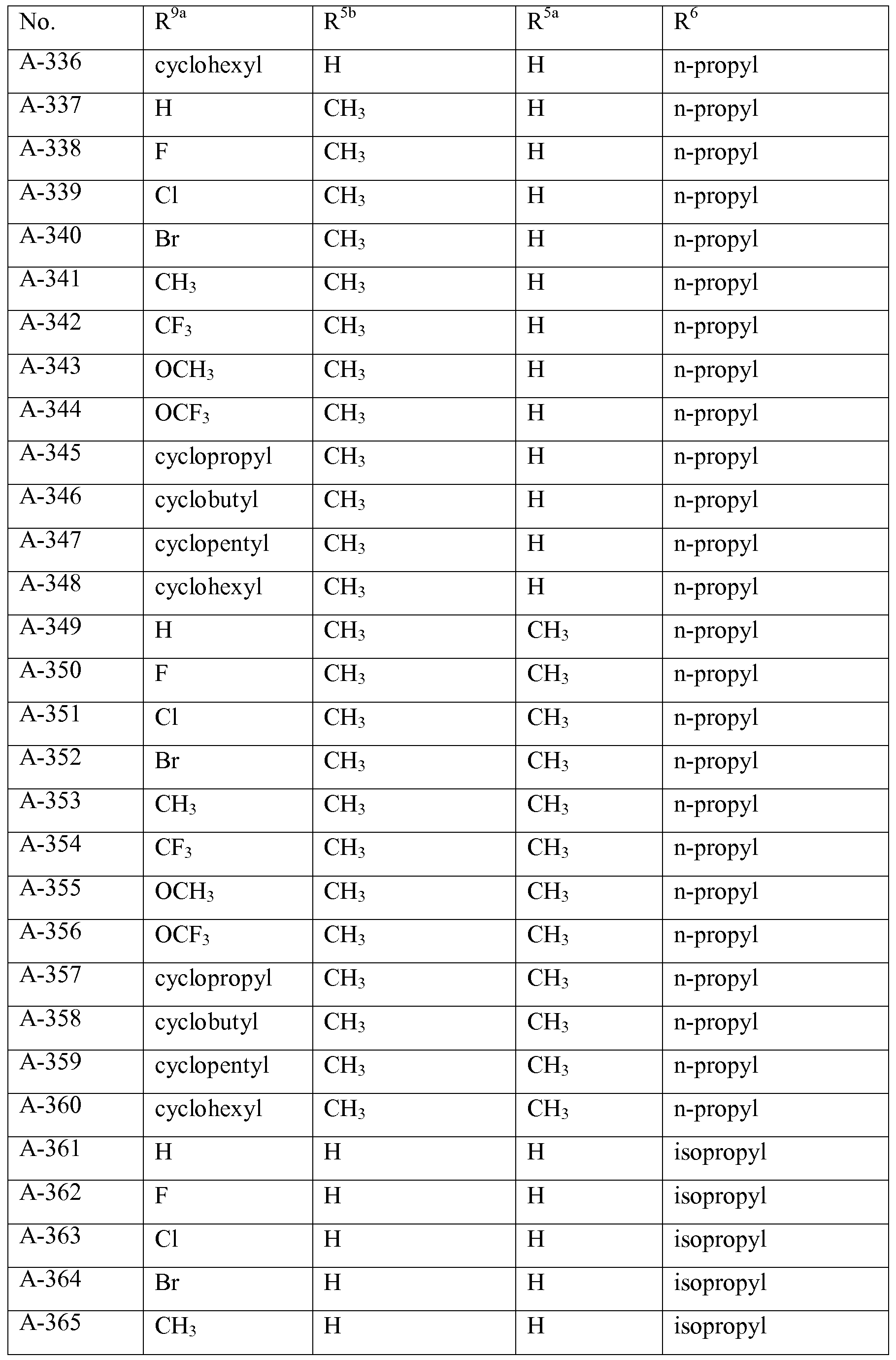Figure imgf000082_0001