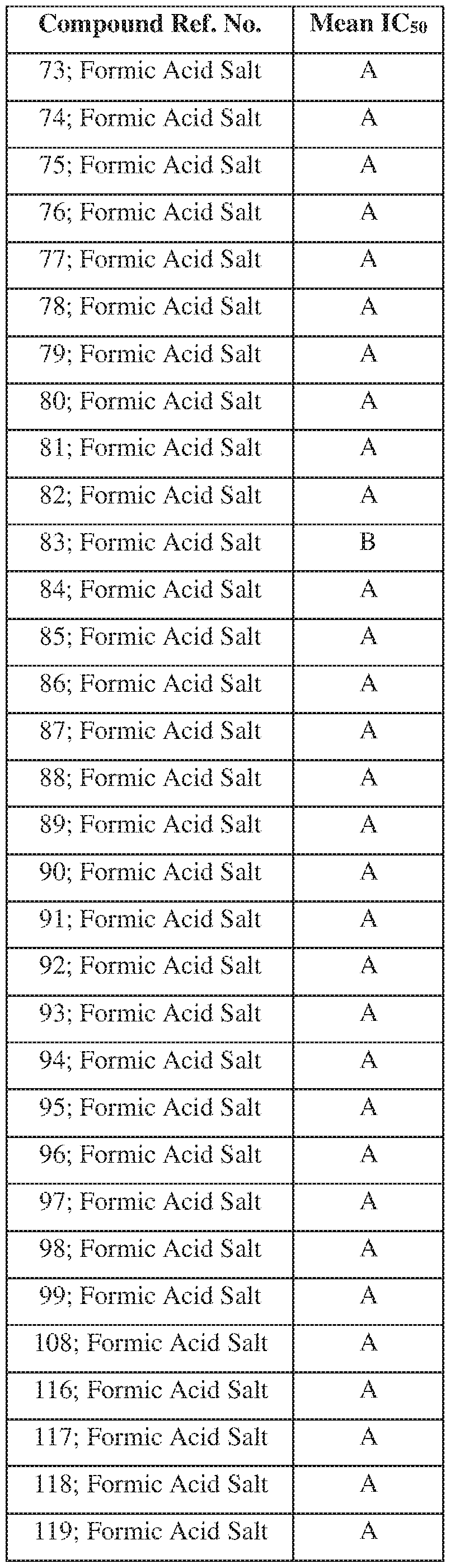 Figure imgf000144_0001