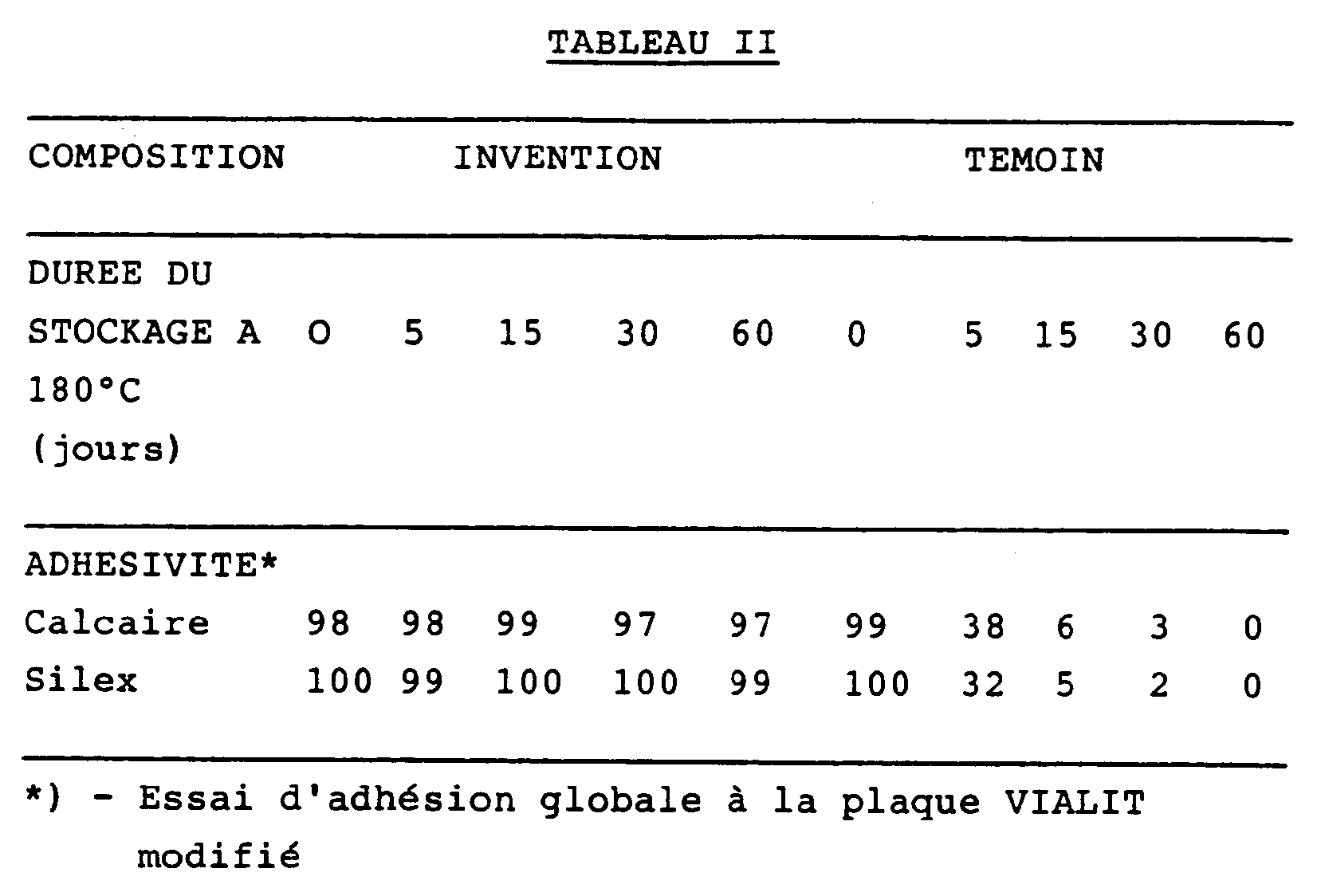 Figure imgb0010