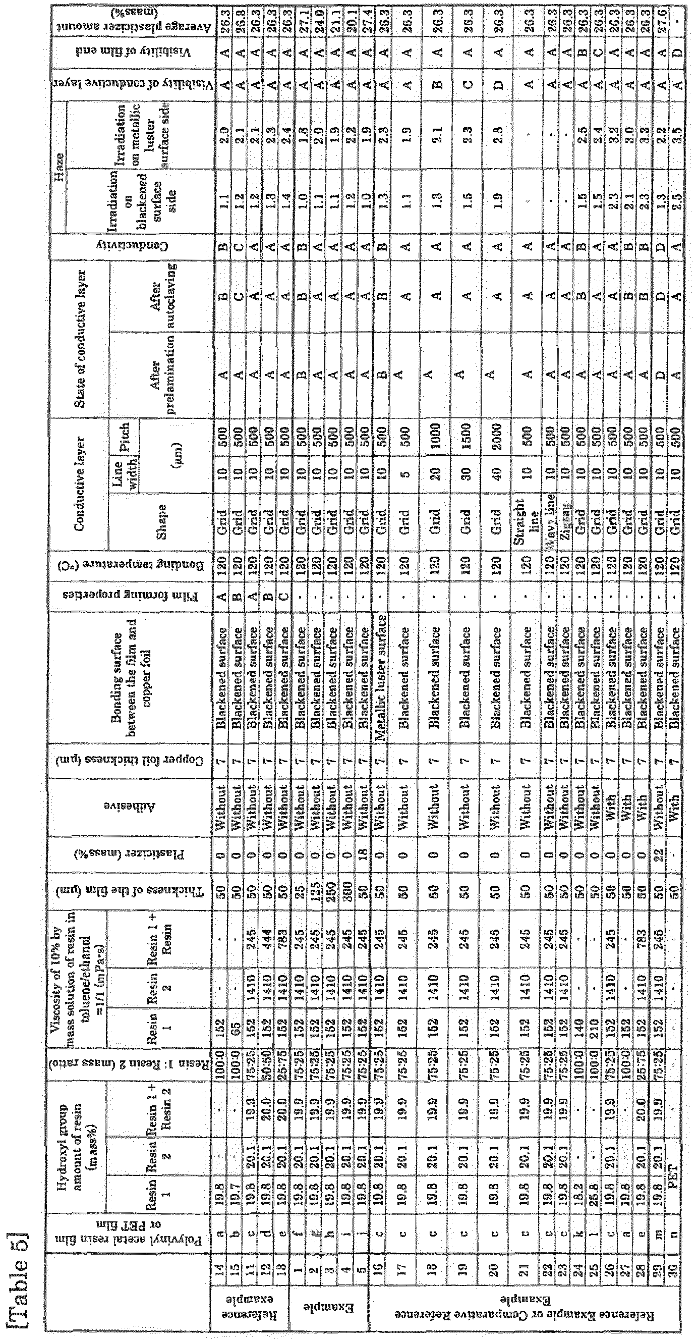 Figure imgb0002