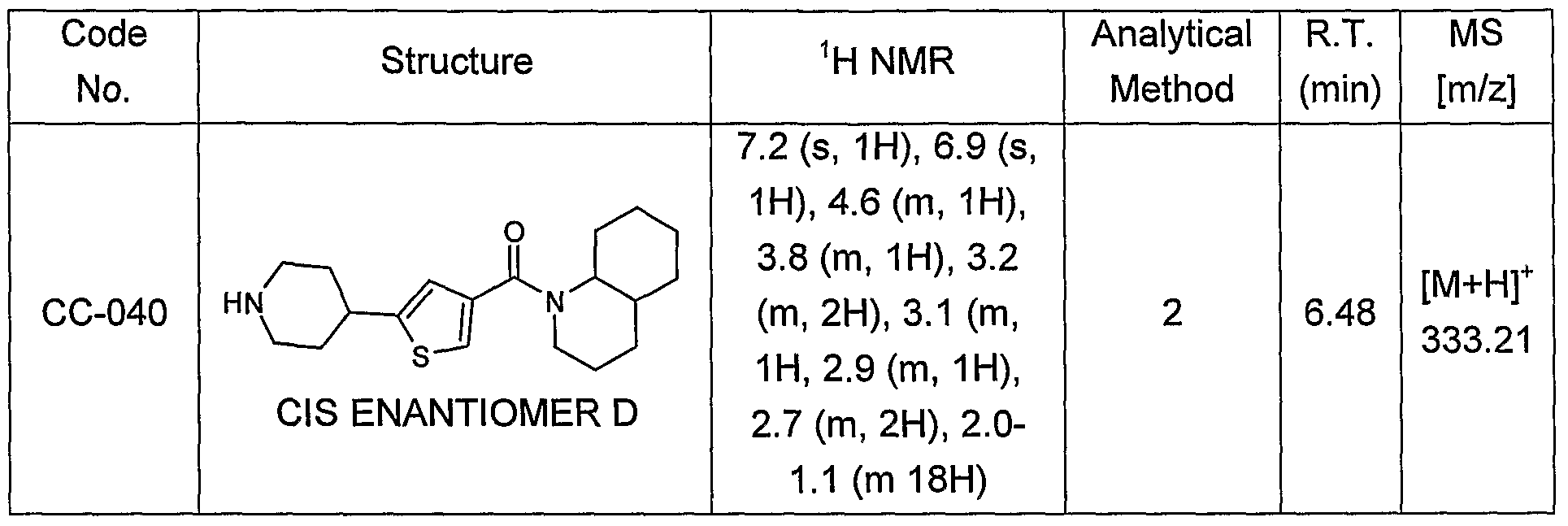 Figure imgf000119_0002