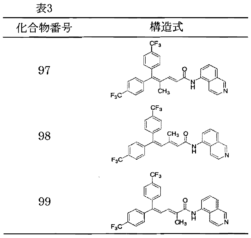 Figure JPOXMLDOC01-appb-T000012