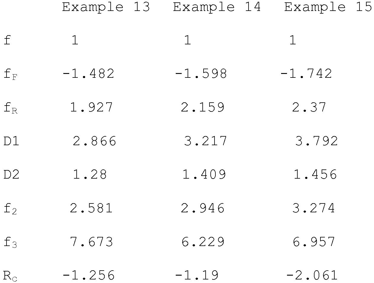 Figure imgb0029