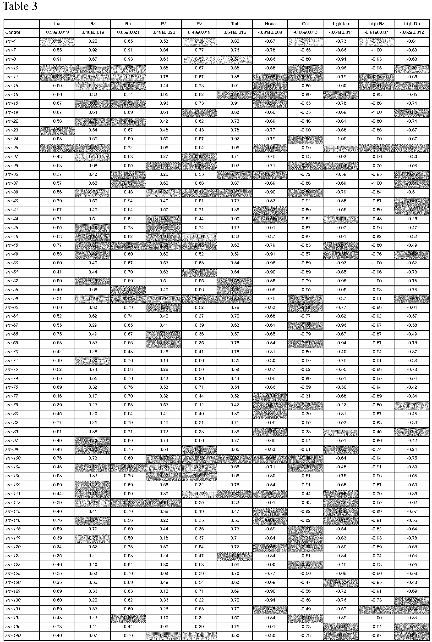 Figure imgb0004