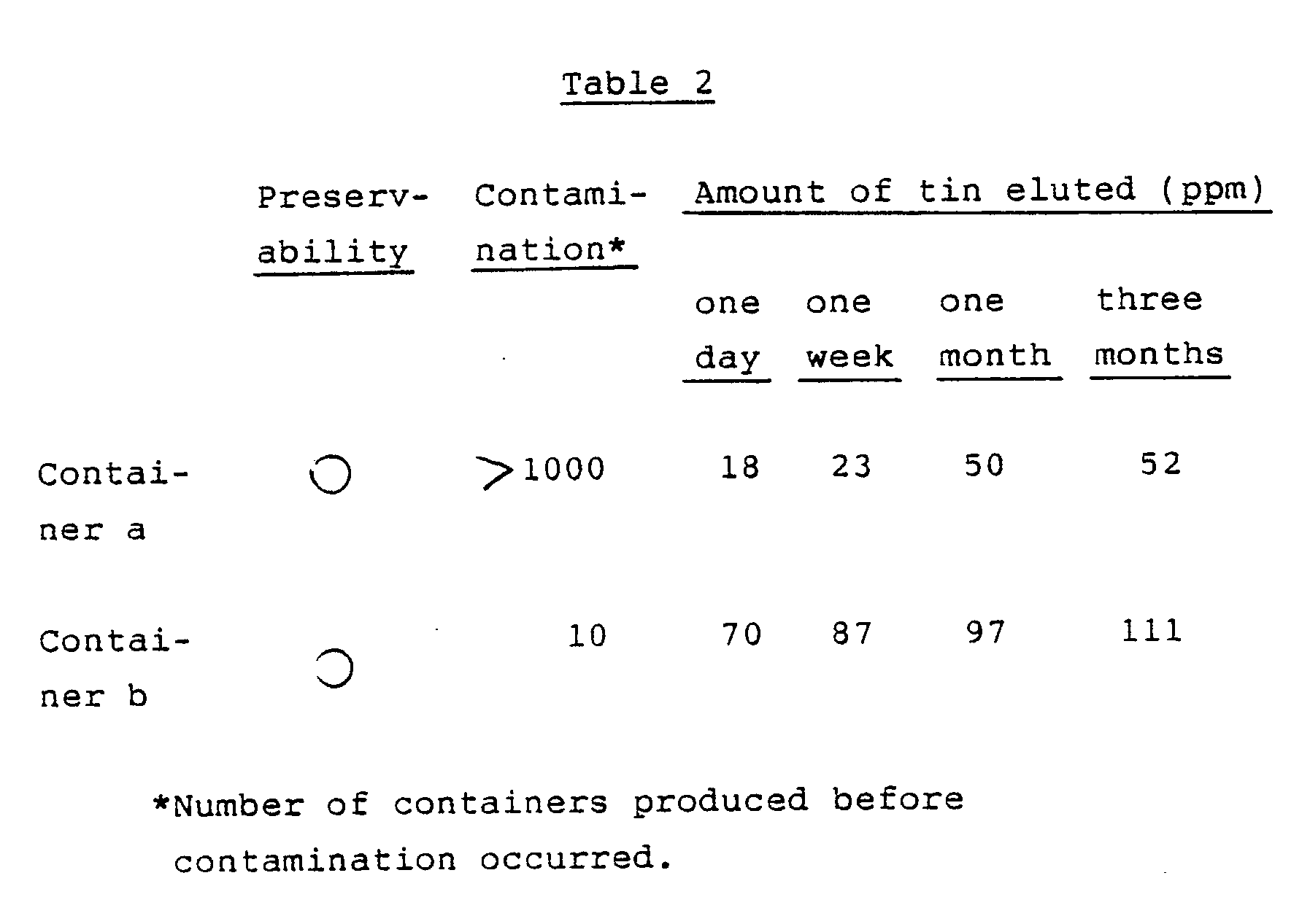 Figure imgb0002