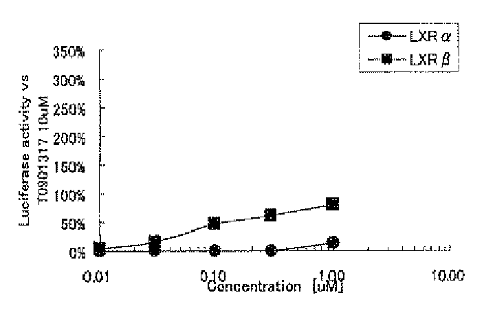 Figure imgb0071