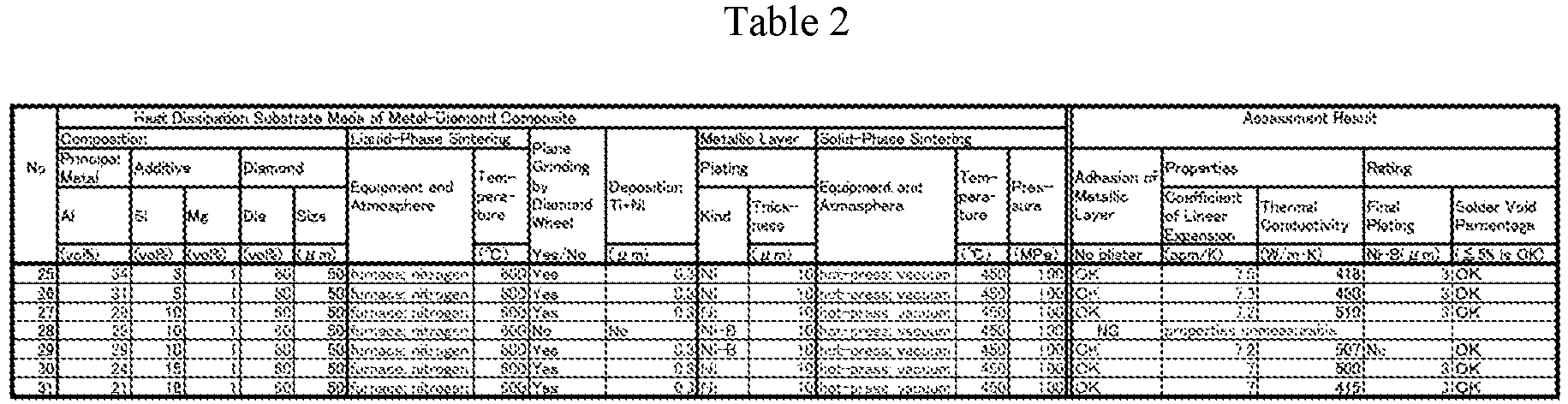 Figure imgb0002