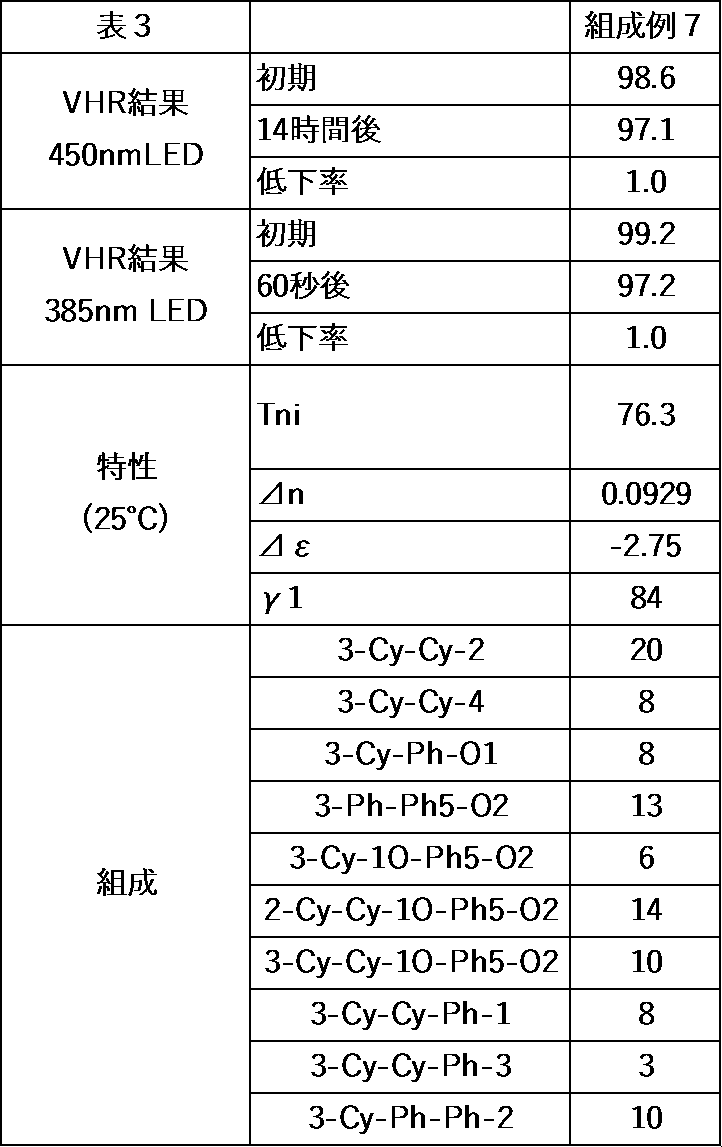 Figure JPOXMLDOC01-appb-T000066