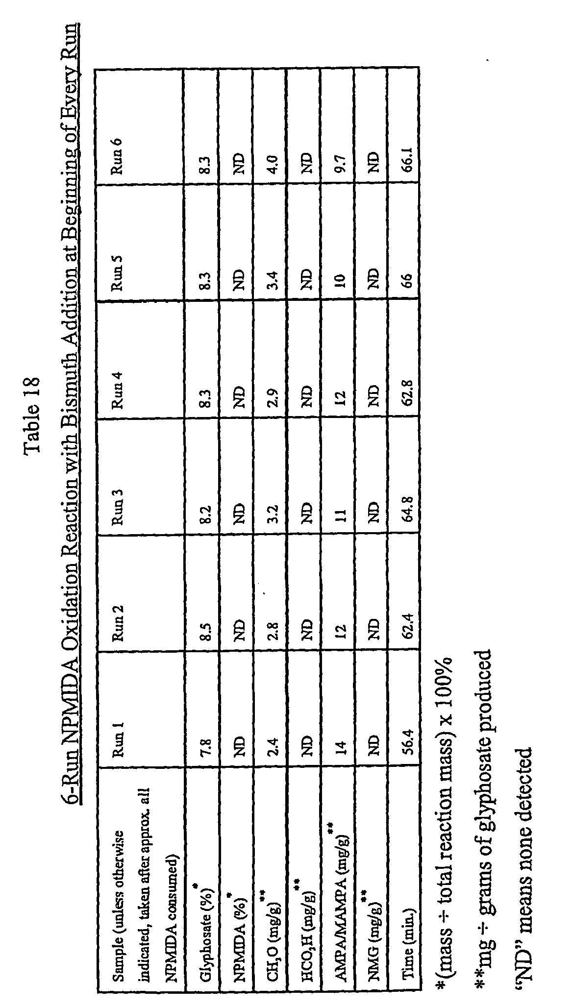 Figure imgb0013
