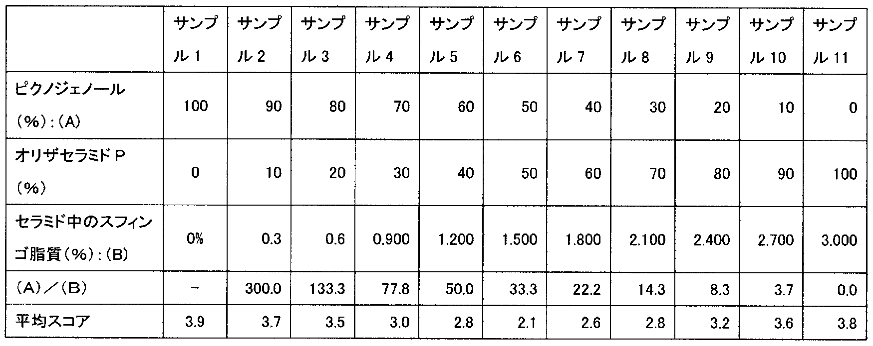 Figure imgf000017_0001