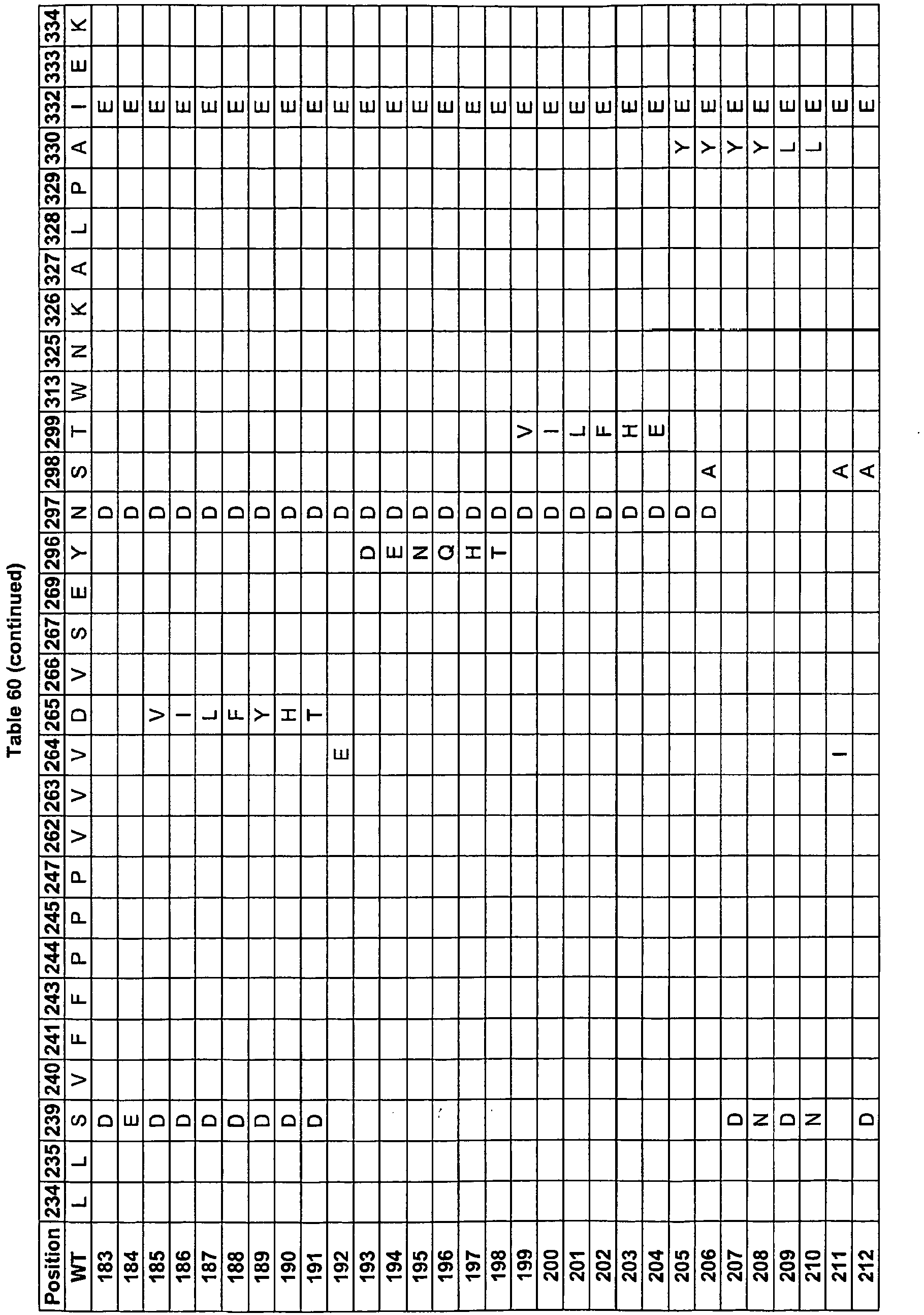 Figure imgb0031