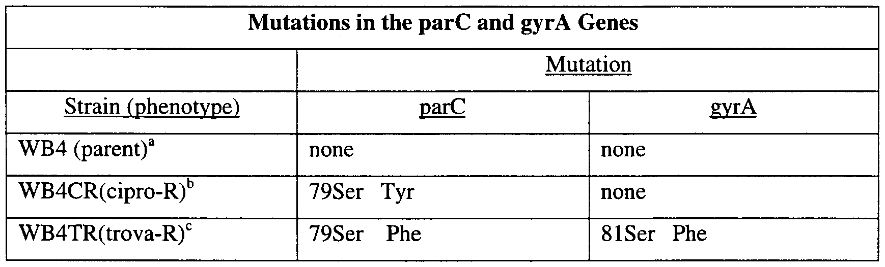Figure imgf000197_0001