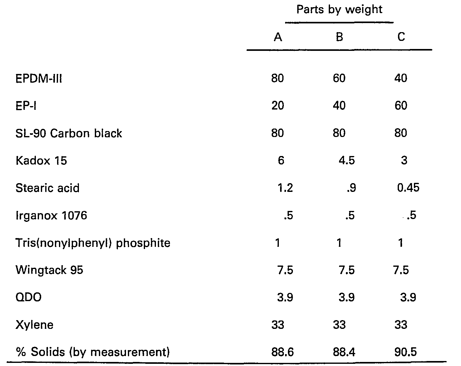 Figure imgb0014