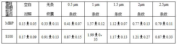 Figure dest_path_image001