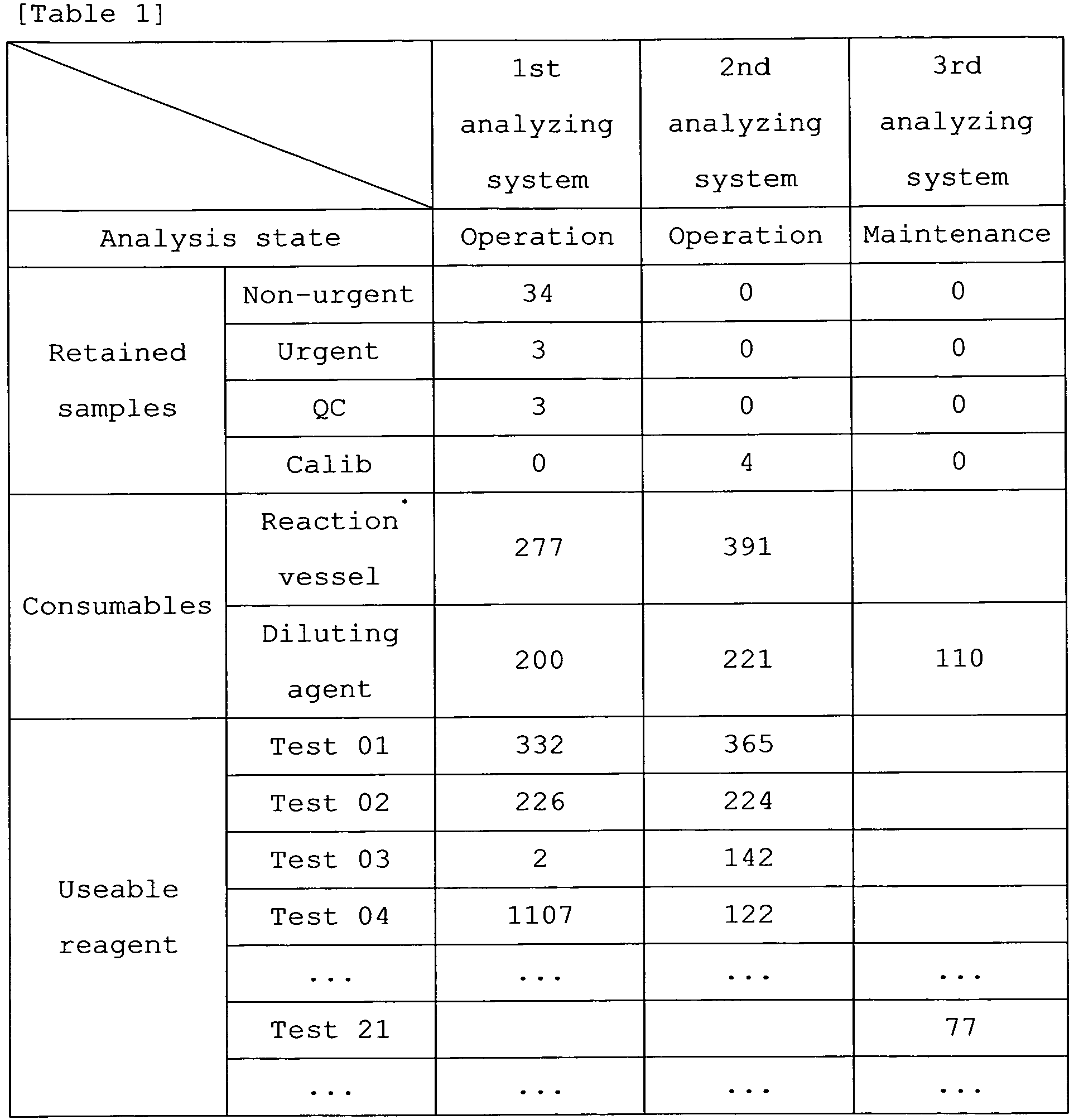 Figure imgb0001