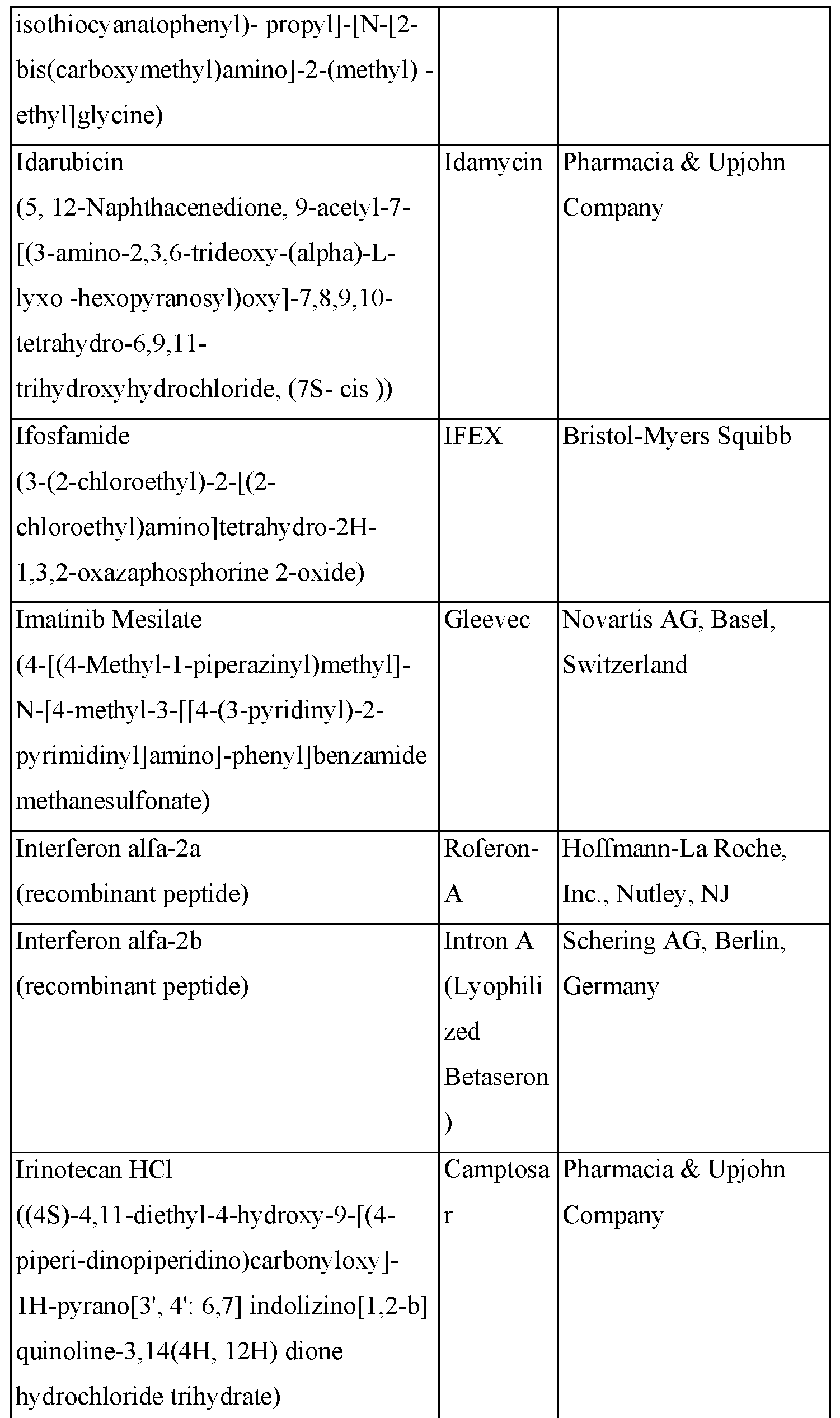 Figure imgf000042_0001