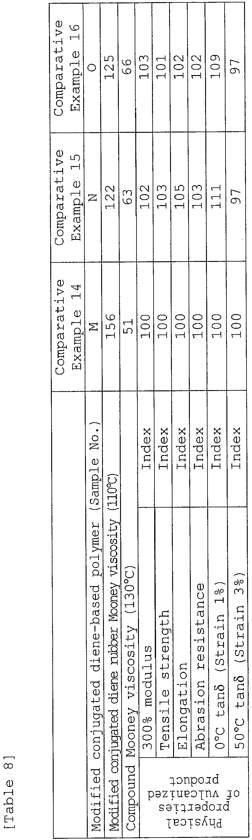Figure imgb0016
