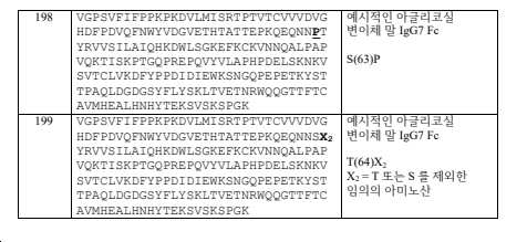 Figure pct00030