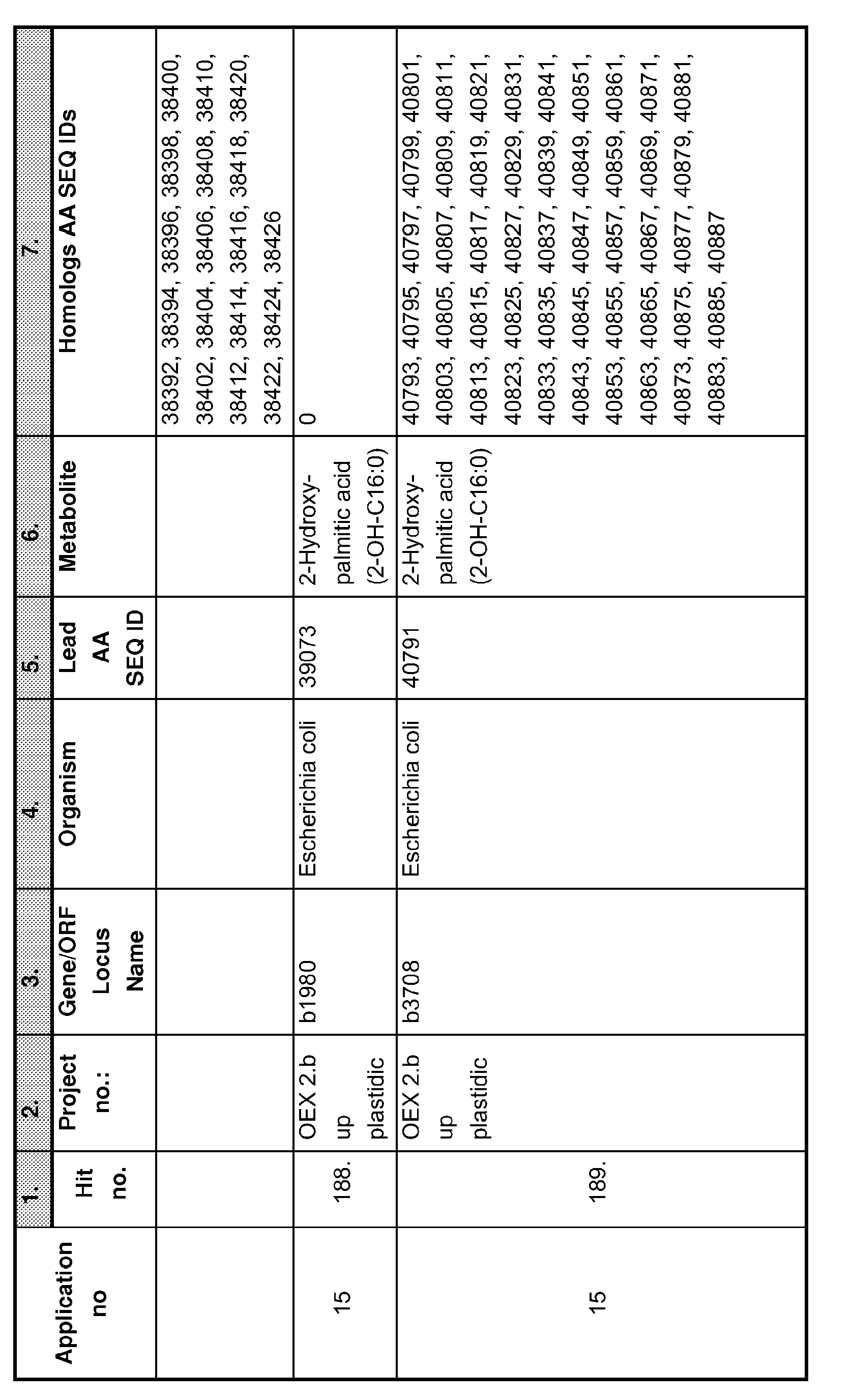 Figure imgb0736