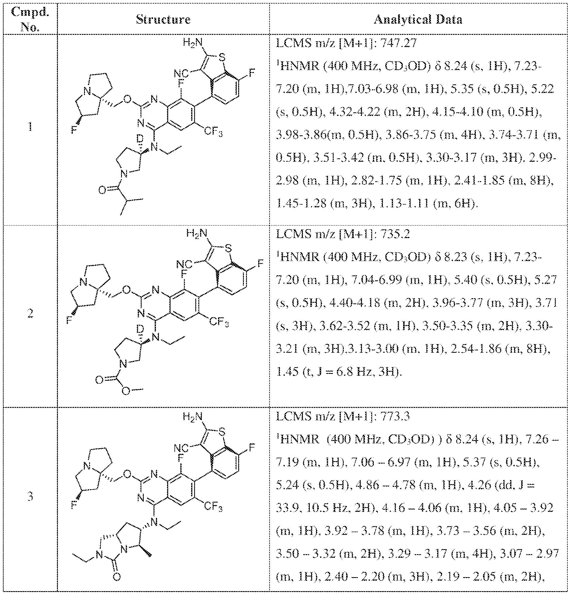 Figure imgf000570_0001
