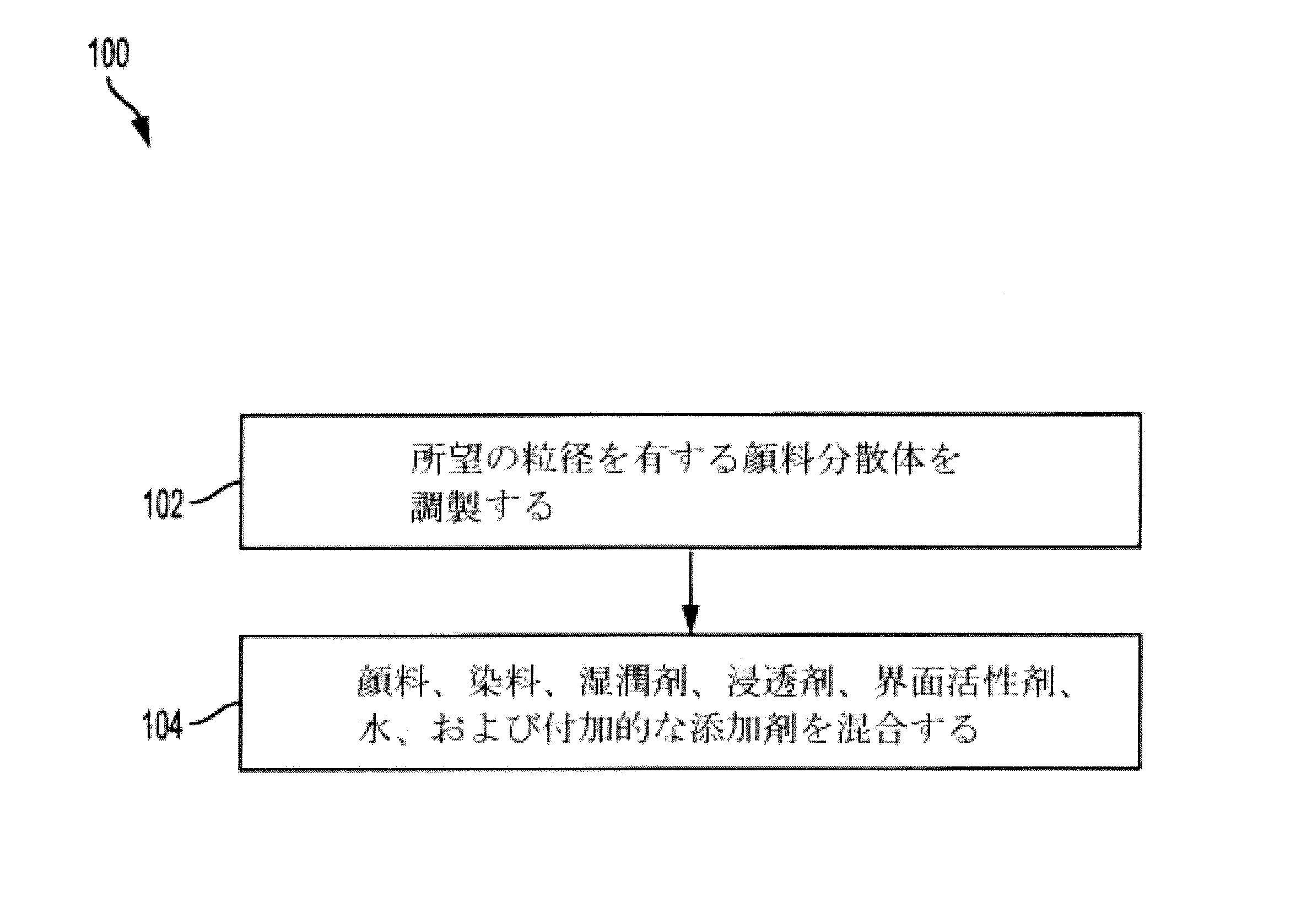 Figure 2022040155000001