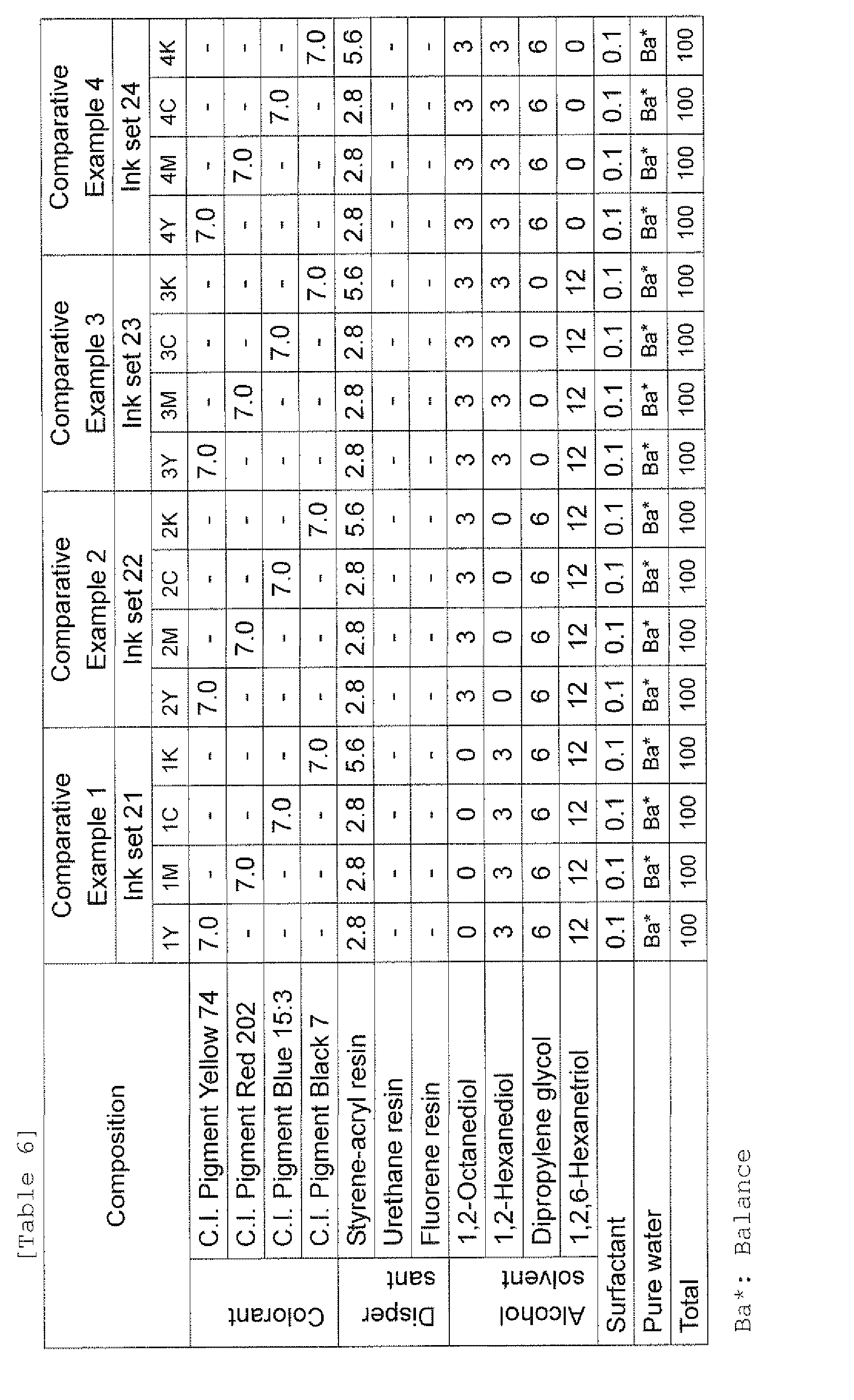Figure imgb0009