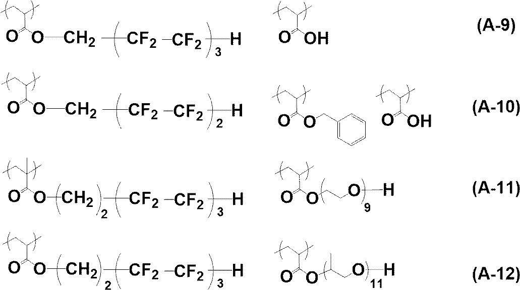 Figure JPOXMLDOC01-appb-C000013