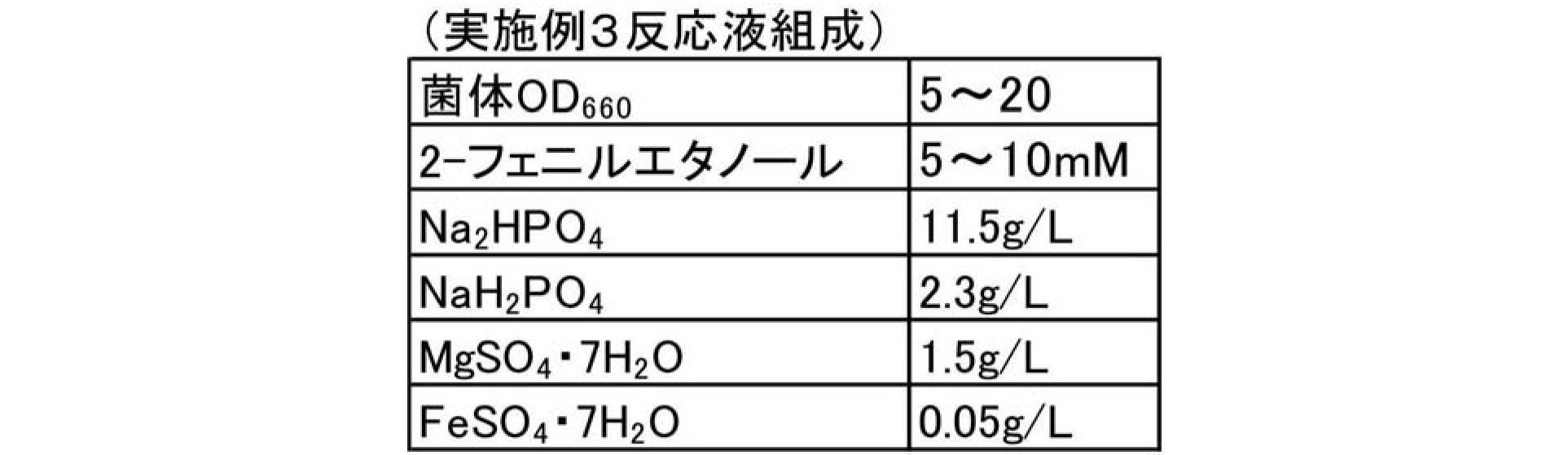 Figure JPOXMLDOC01-appb-T000049