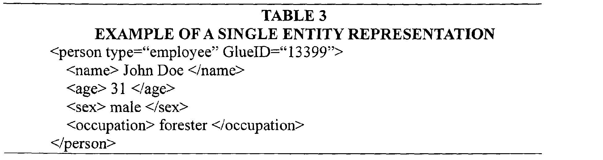 Figure 00210002