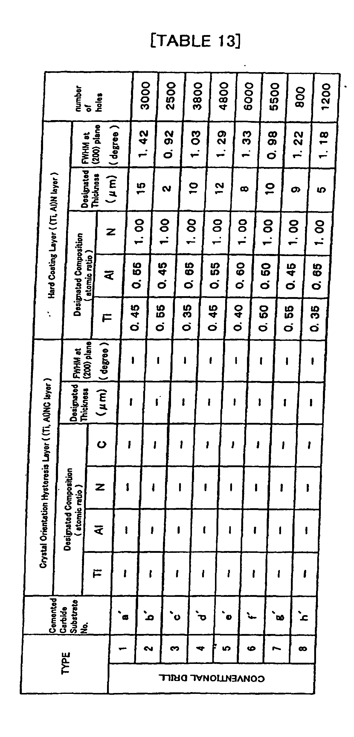 Figure 00300001