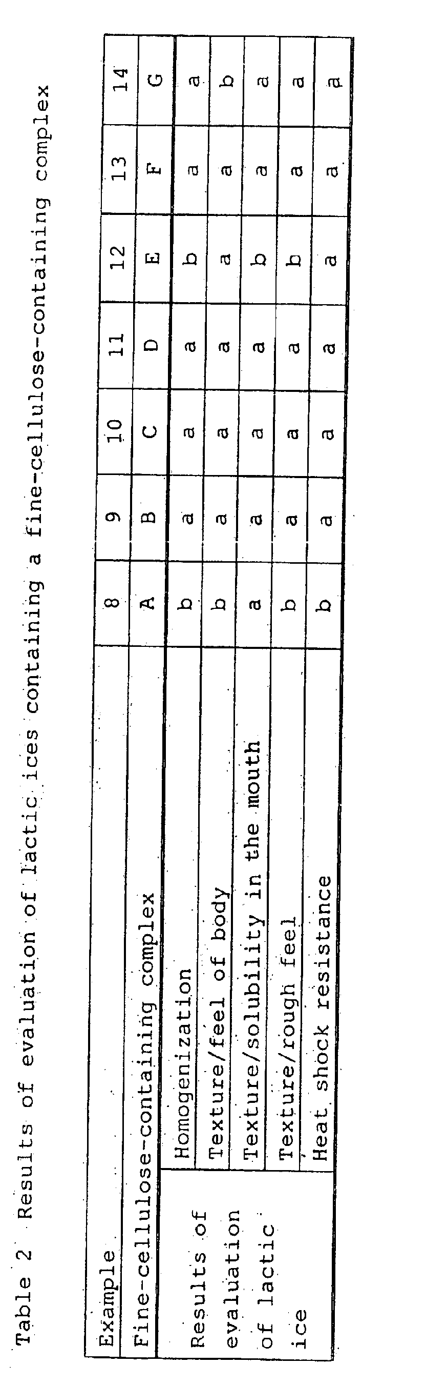 Figure 00510001