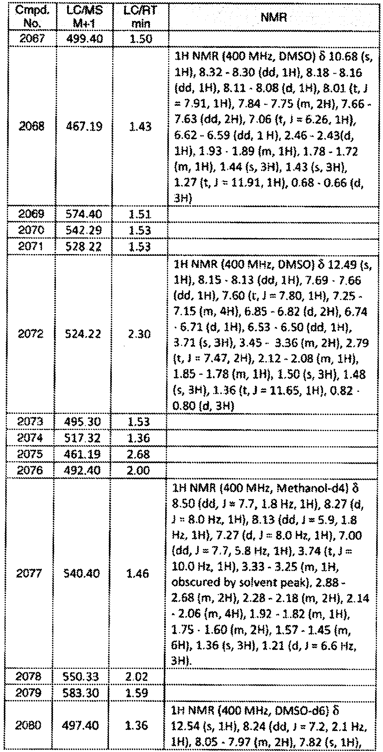 Figure imgb1333