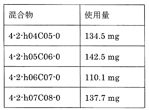 Figure JPOXMLDOC01-appb-T002218