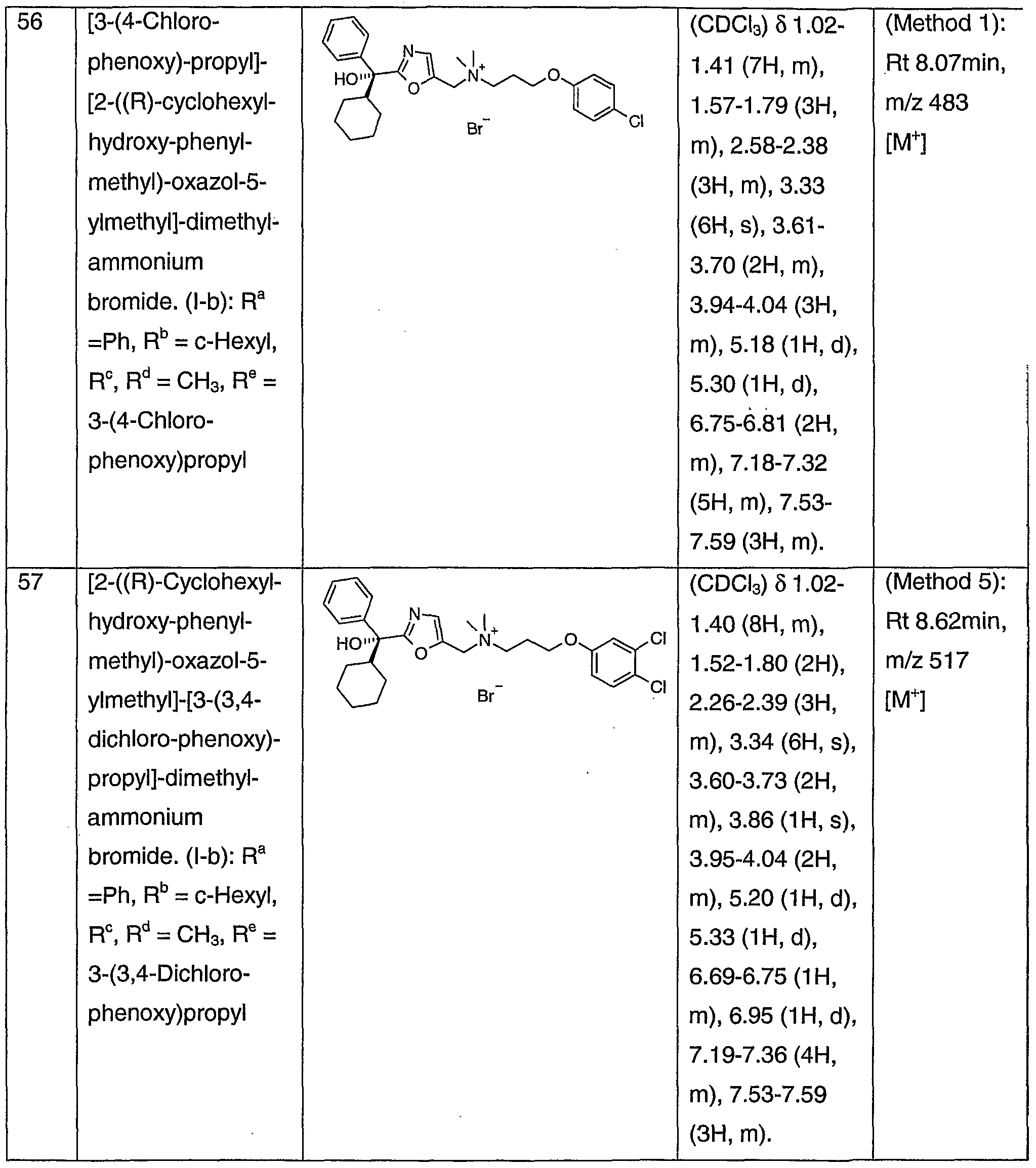 Figure imgf000083_0001